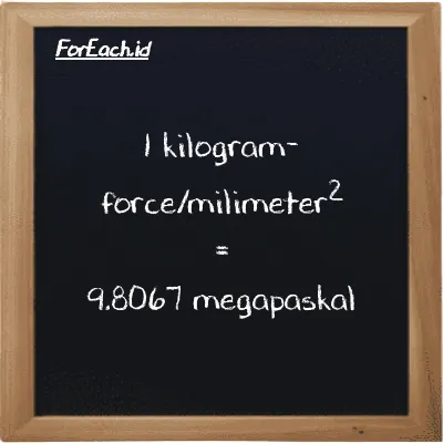 Contoh konversi kilogram-force/milimeter<sup>2</sup> ke megapaskal (kgf/mm<sup>2</sup> ke MPa)